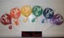 4190 I'm Five 5 Chocolate or Hard Candy Lollipop Mold